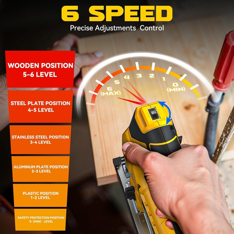 Ecarke Cordless Jig Saw Compatible With Dewalt 20V Battery (Only Tool), 4 Orbital Sets, 6 Variable Speeds Control, Dust-Blowing, ±45° Bevel Cuts, LED Light and 6PCS Blades For Cutting - Image 2
